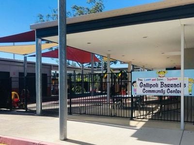 Gallipoli Barracks Community Centre