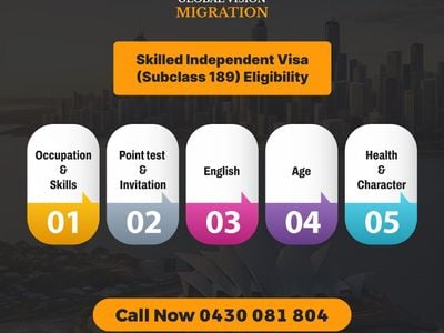 Global Vision Migration (Best Registered Migration Agents & Immigration Lawyer in Sydney)