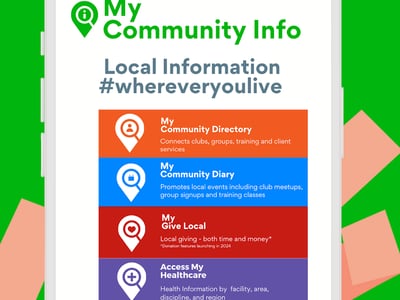 My Community Directory + Diary