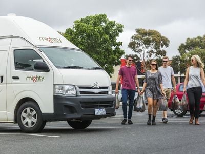 Mighty Campers Alice Springs