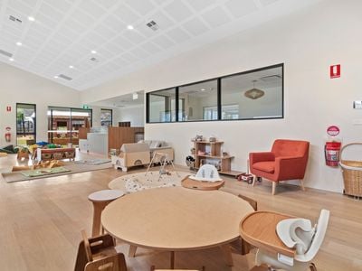 360 Early Education Throsby