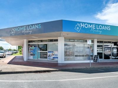 Home Loans Mackay