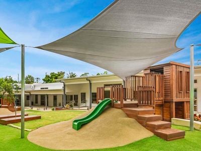 Nambour Early Learning Centre