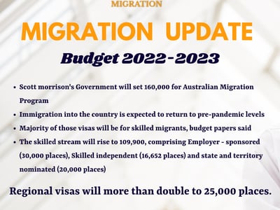 Global Vision Migration (Best Registered Migration Agents & Immigration Lawyer in Melbourne)