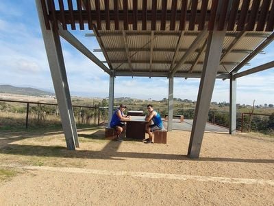 Molonglo River Reserve