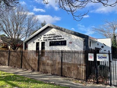 HEI Schools Ballarat Central Early Education Centre