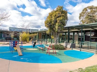 Narrabundah Early Childhood School